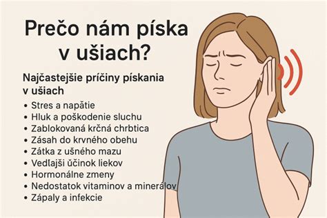 Infografika zobrazujúca rôzne situácie spôsobujúce zmenu tlaku v ušiach (lietadlo, hory, potápanie)