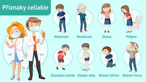 Infografika zobrazujúca príznaky preeklampsie