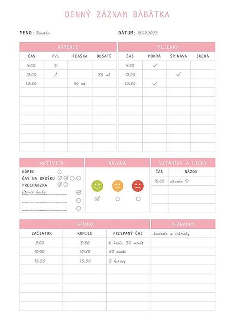 diagram zavinovania bábätka