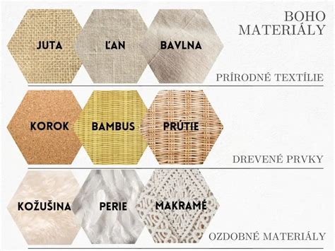 Ukážka rôznych materiálov zavinovačiek