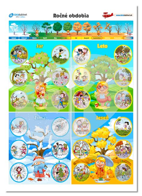 Kalendár zobrazujúci obdobia na podávanie žiadostí o úver zo ŠFRB.