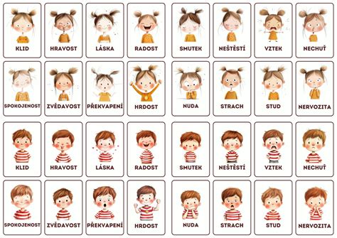 Ilustrácia dieťaťa s rôznymi emóciami