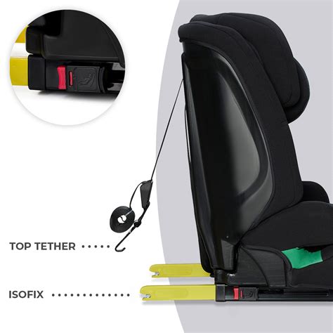 Ilustrácia montáže autosedačky s ISOFIX a Top Tether