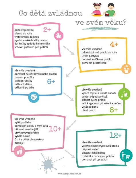 Ilustrácia rodiny s dieťaťom a symbolmi práce a financií