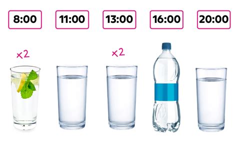 Správny pitný režim dojčiat