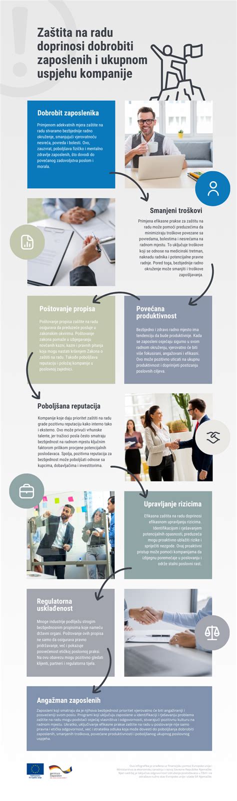 Infografika: Rozdelenie nepostihnutelnej sumy pri exekúcii