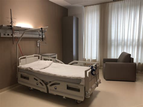 Diagram znázorňujúci rozsah zdravotnej starostlivosti v plnom rozsahu