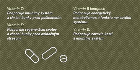 Tabuľka s odporúčanými dennými dávkami kľúčových vitamínov a minerálov pre seniorov