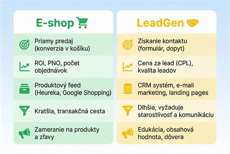 Infografika porovnávajúca úspechy detských modeliek