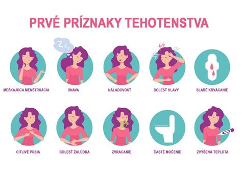 Ilustrácia rôznych príznakov tehotenstva