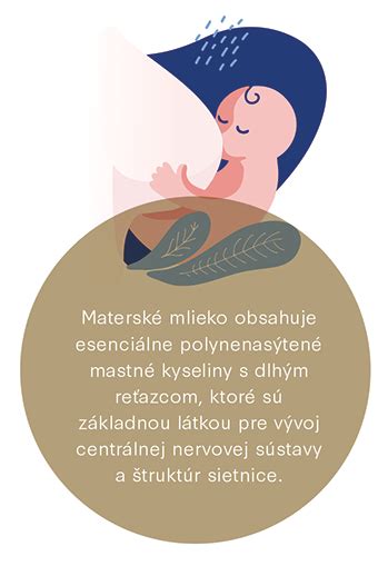 Symbol starostlivosti o matku a dieťa