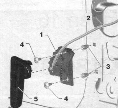 Ilustrácia ako stlačiť uvoľňovaciu páčku na systéme Ganciomatic