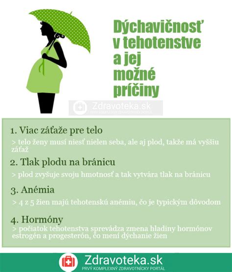 infografika varovných príznakov v tehotenstve