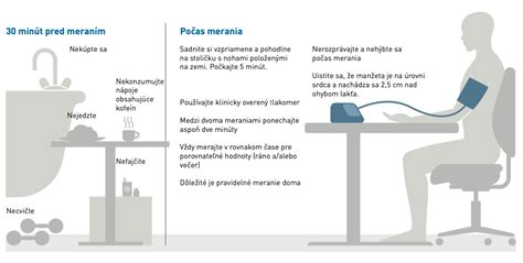 konceptuálna ilustrácia psychického tlaku u mladých ľudí