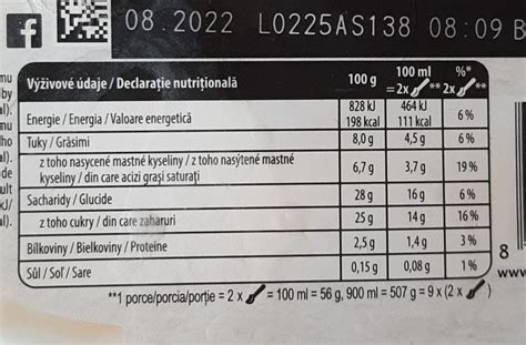 nutričné hodnoty potravín