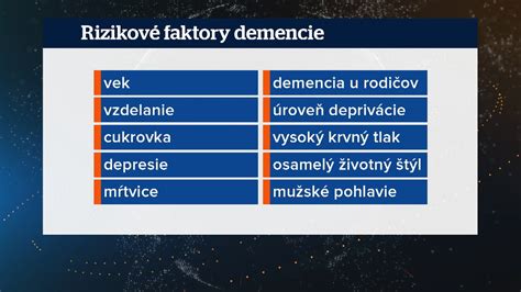 schéma rizikových faktorov spánku dojčiat