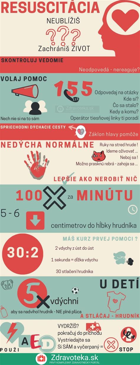 Infografika: Ako postupovať pri pozorovaní tikov u dieťaťa