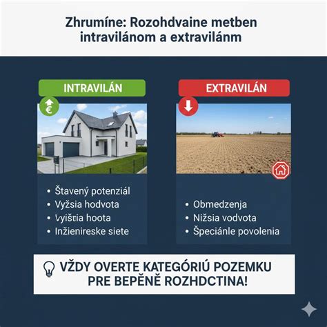 Infografika porovnávajúca výhody a riziká spoločného spania vs. spania v samostatnej izbe