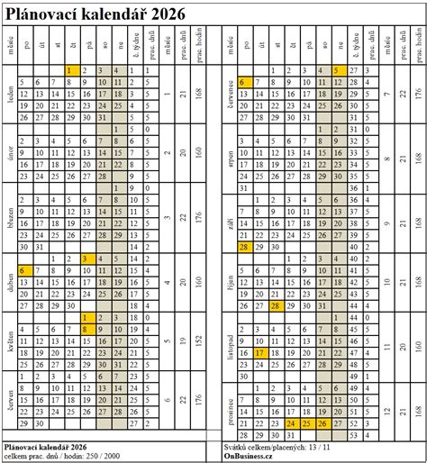 kalendár s vyznačenými týždňami dovolenky
