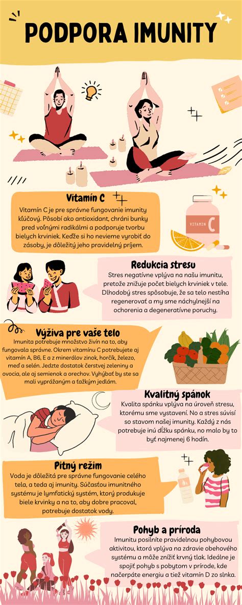 infografika tipov pre posilnenie imunity