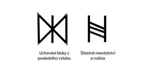 symbolika rodičovskej lásky a novej rodiny