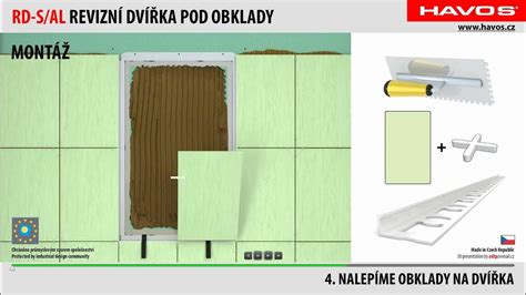 Schéma aplikácie Priessnitzovho obkladu na krk