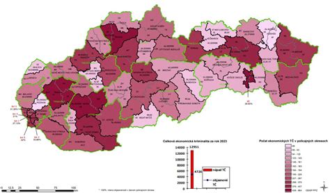 Informatívna grafika: Hranice trestnej zodpovednosti na Slovensku