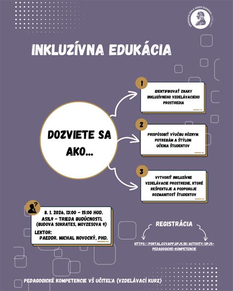 schéma inkluzívneho vzdelávacieho prostredia podporujúceho sociálnu interakciu