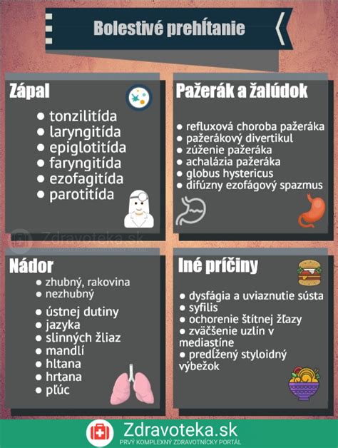 Infografika najčastejších príčin predčasného pôrodu
