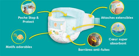 Diagram vnútornej štruktúry plienky Pampers s technológiou Stop & Protect