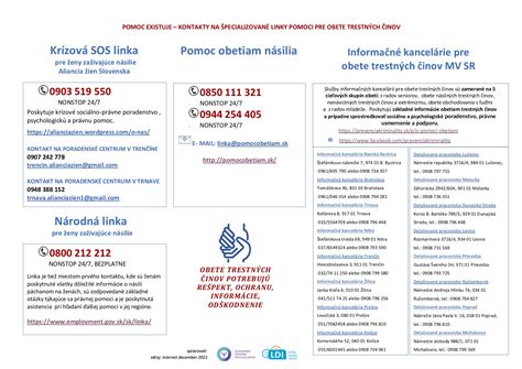 infografika znázorňujúca dôležité kontakty pre obete násilia