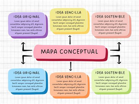 mapa chromozómov X a Y