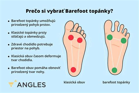 Porovnanie barefoot a klasickej obuvi