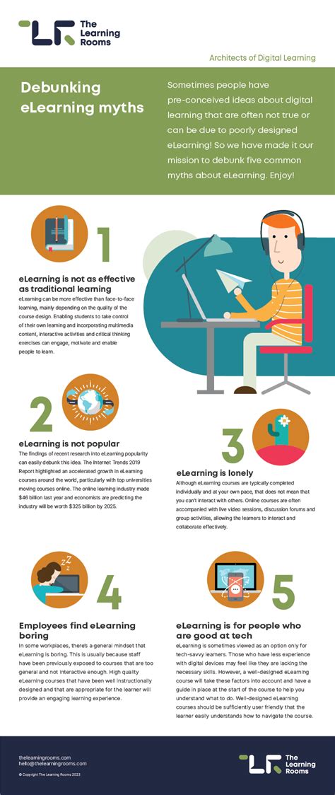 Infographic debunking common myths about night feeding