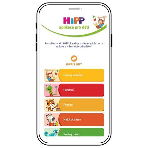 Schéma aktivácie mobilnej bankovej aplikácie pre deti