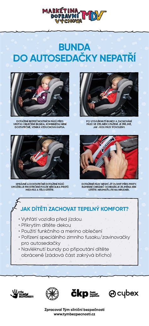 Mapa znázorňujúca najbezpečnejšie miesta v aute pre inštaláciu autosedačky