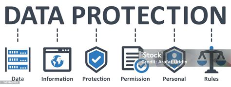 Ikony GDPR a ochrany dát