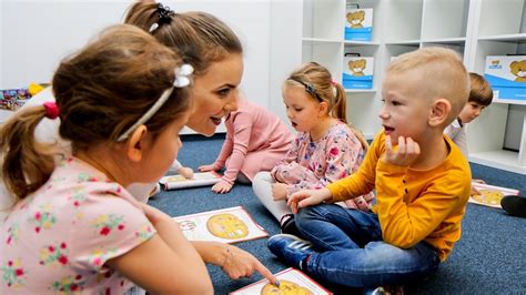 Skupinová hra detí pri výučbe cudzieho jazyka