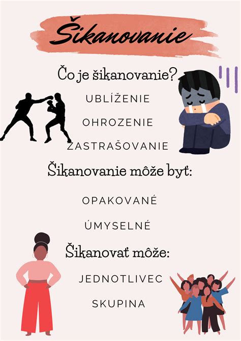 Formy šikanovania