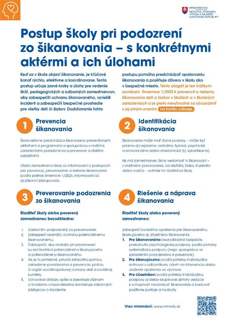 Postup školy pri riešení šikanovania