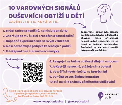 Infografika: Kedy prestať komunikovať na online zoznamke - varovné signály