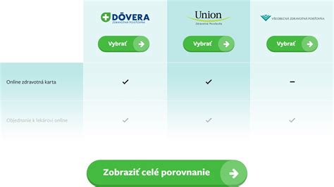 Porovnanie benefitov zdravotných poisťovní pre deti