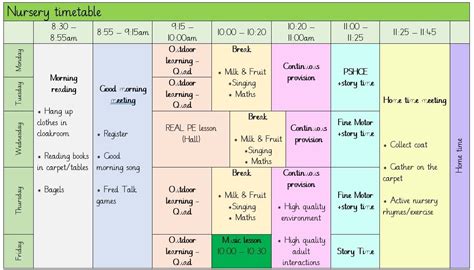 Nursery timetable or daily routine