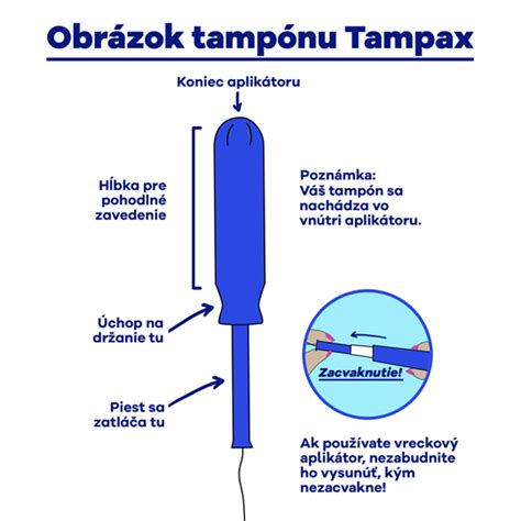 Porovnanie menštruačného kalíška s tampónom a vložkou