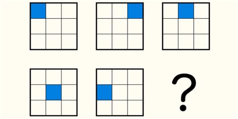 IQ test pre deti