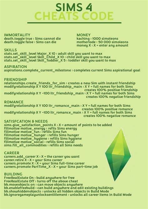 Cheat konzola v The Sims 3