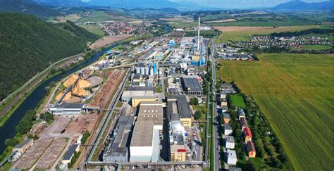 Grafické znázornenie podielov v spoločnosti Mondi SCP a úloha ECO-INVESTMENT, a.s.