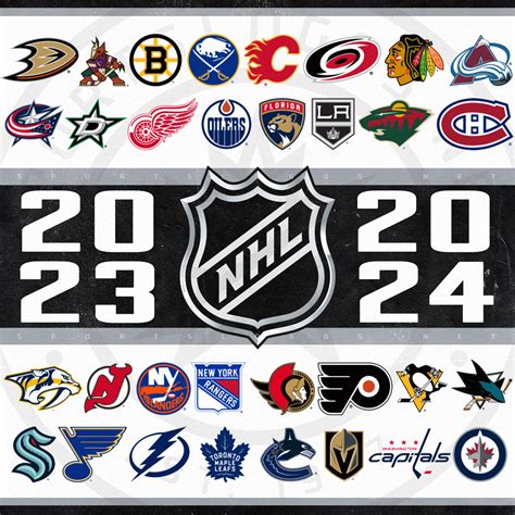 Logo NHL a tímov NHL