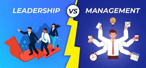 manažment a leadership v bankovníctve