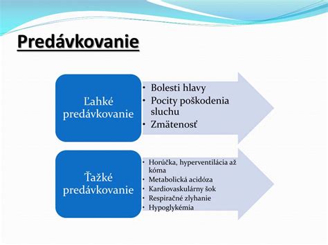 Molekulárna štruktúra kyseliny acetylsalicylovej